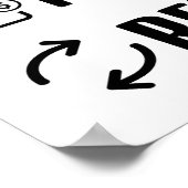 Essen Schlaf Ausgleich Funny Accounting Poster (Ecke)