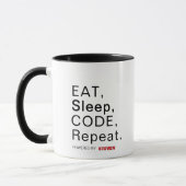 Essen, schlafen, Code, wiederholen. Powered by [In Tasse (Links)