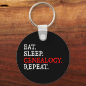 Essen. Schlafen. Genealogie. Wieder von vorne. Schlüsselanhänger (Vorderseite)