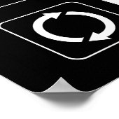 Essen. Schlafen. Lies Bücher. Wieder von vorne Poster (Ecke)