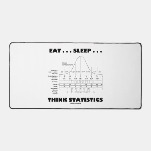 Essen... Schlafen... Think Statistics Bell Curve Schreibtischunterlage (Vorderseite)