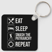 Essen. Schlafen. Zerschlagt das Patriarchat. Wiede Schlüsselanhänger (Rückseite)