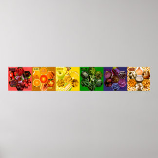 Essen Sie das Rainbow Erinnerung Poster