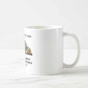 Essen Sie niedriger auf der Nahrungskette (Gemüse) Kaffeetasse