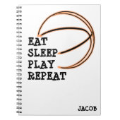 Essen Sie Notizblock (Vorderseite)