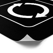 Essen Sleep Mojitos Wiederholung Poster (Ecke)