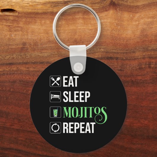 Essen Sleep Mojitos Wiederholung Schlüsselanhänger (Rückseite)