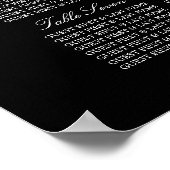 Essen, trinken und Verheiratet Hochzeitssitzkarte  Poster (Ecke)