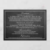 Essen, trinken und Verheiratet sein Chalkboard Hoc Begleitkarte (Rückseite)