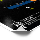 Essener Zeitplan Poster (Ecke)