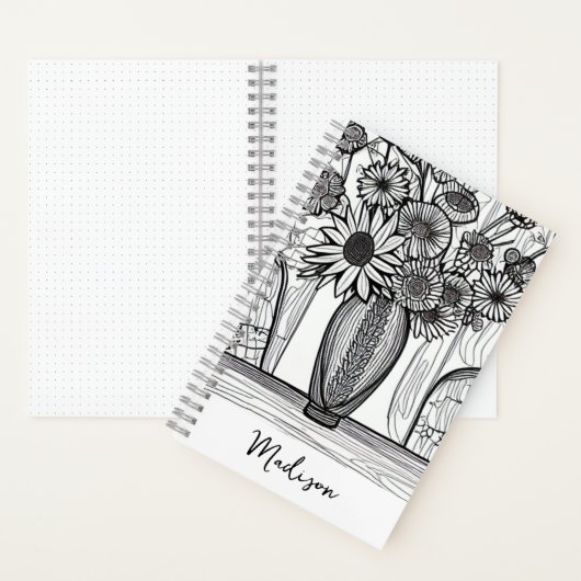 Essenszeitschrift "Floral Art Bullet" Notizblock (Innen)
