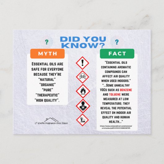 Essential Oils Myth/Fact Postcard Postkarte (Vorderseite)