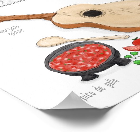 Essentials: Ein Fiesta-Poster Poster (Ecke)