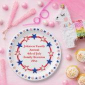 Essentials für individualisierbares Patriotisches Pappteller (Party)