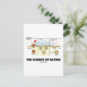 Essenwissenschaft (Spaß der Endozytose-Biologie) Postkarte (Stehend Vorderseite)