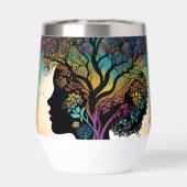 ** "Essenz der Erde: Abstrakte Mutternatur"* (Rückseite)