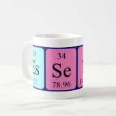 Essenz periodische Tasse von Tabellennamen (Vorderseite Links)