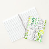 Essenzielle Ölrezeption Aromatherapie-Notebook Notizblock (Innenseite)
