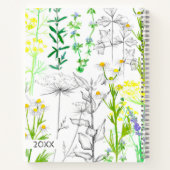 Essenzielle Ölrezeption Aromatherapie-Notebook Notizblock (Rückseite)