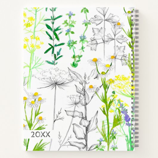 Essenzielle Ölrezeption Aromatherapie-Notebook Notizblock (Rückseite)