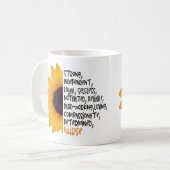 Essenzieller Mitarbeiter im Bereich "Harnblütenleh Kaffeetasse (Vorderseite Links)