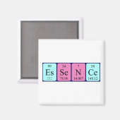 Essenzieller Periodenmagnet Magnet (Vorderseite/Rückseite)