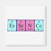 Essenzieller Periodenmagnet Magnet (Vorne)