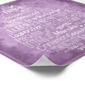 Essenzielles Öl-Drop-Poster Poster (Ecke)