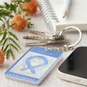 Essstörung Bewusstsein (ARFID) Multifunktionsleist Schlüsselanhänger (Vorderseite rechts)