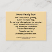 Esszimmer, Neuschwanstein-Schloss, Deutschland Visitenkarte (Rückseite)