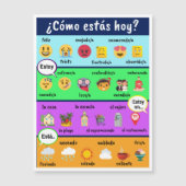 Estar verwendet in Spanisch mit Bildern (Sprechen Magnetkarte (Vorderseite)