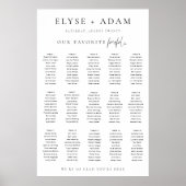 Estelle Modern Minimal 15 Tischplatinen Poster (Vorne)