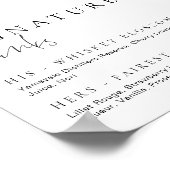 Estelle Moderne Minimal Signature Drinks unterzeic Poster (Ecke)