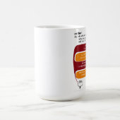 Esther Kaffeetasse (Mittel)