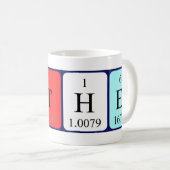Esther Periodenname Tasse (VorderseiteRechts)