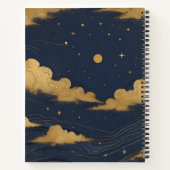 Estrella Divina Notizblock (Rückseite)