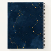 Estrellas que Brillan Notizblock (Rückseite)