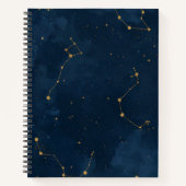 Estrellas que Brillan Notizblock (Vorderseite)