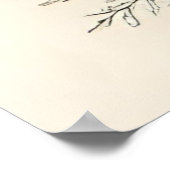 Eternal Bond of Mother and Son Poster (Ecke)