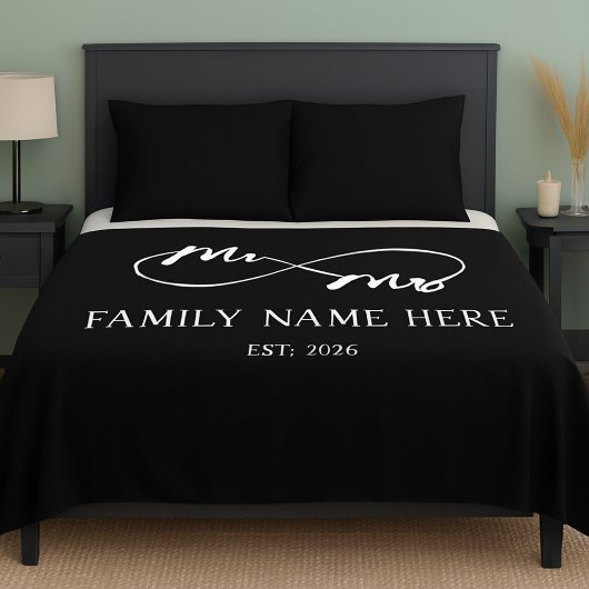 Eternal Us – Mr & Mrs Sherpadecke