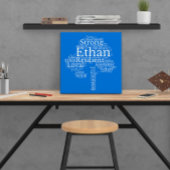 Ethan Name Cloud Customizable Poster