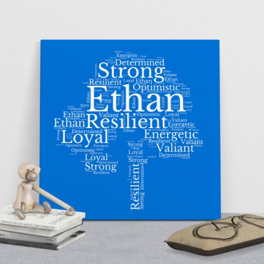 Ethan Name Cloud Customizable Poster