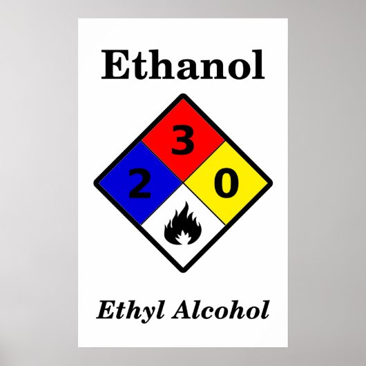 Ethanol MSDS Warnsymbol Poster (Vorne)