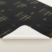 Ethereal Echoes Sherpadecke (3/4)