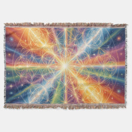 Ethereal Vision – Beyond Reality39 Decke