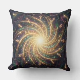 Ethereal Vision – Beyond Reality.91 Kissen