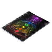 ETHERIC AURA CHAKRA NOTIZBLOCK (Linke Seite)