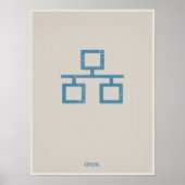 Ethernet-Minimalistisches Poster (Vorne)