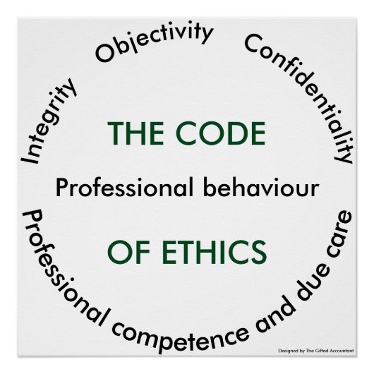 "Ethikkodex - 5 Grundprinzipien" Plakat Poster (Vorderseite)