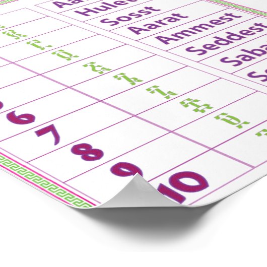 Ethiopian/Amharic Numbers Poster (Ecke)